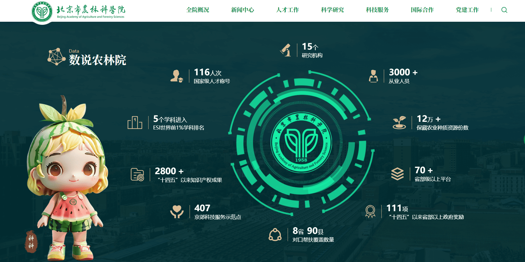 数说农林院22.png