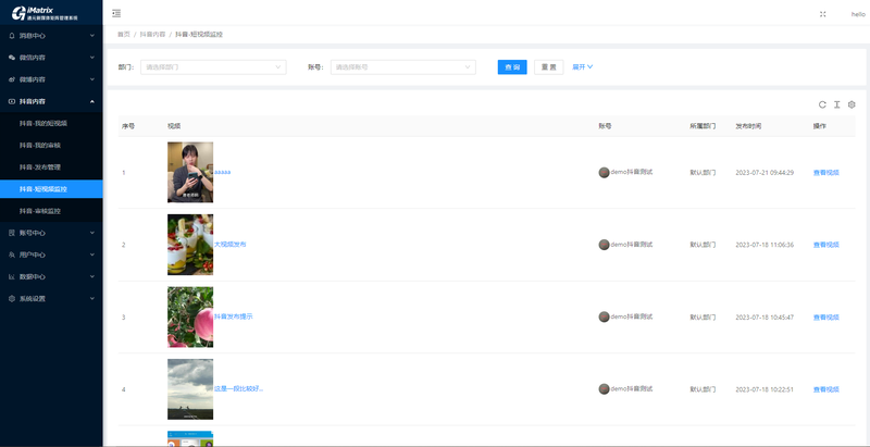 59613352fffa4ced9f903120f768493a.png 抖音内容.png
