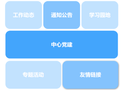 c7a73ebb4b254dd38f1e1167cbd53499.png 官网-模块(调整大小).png