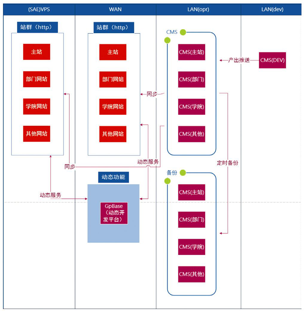 3dc741ef9b3540c1a7e5571d701ec93e.png 图片1.png